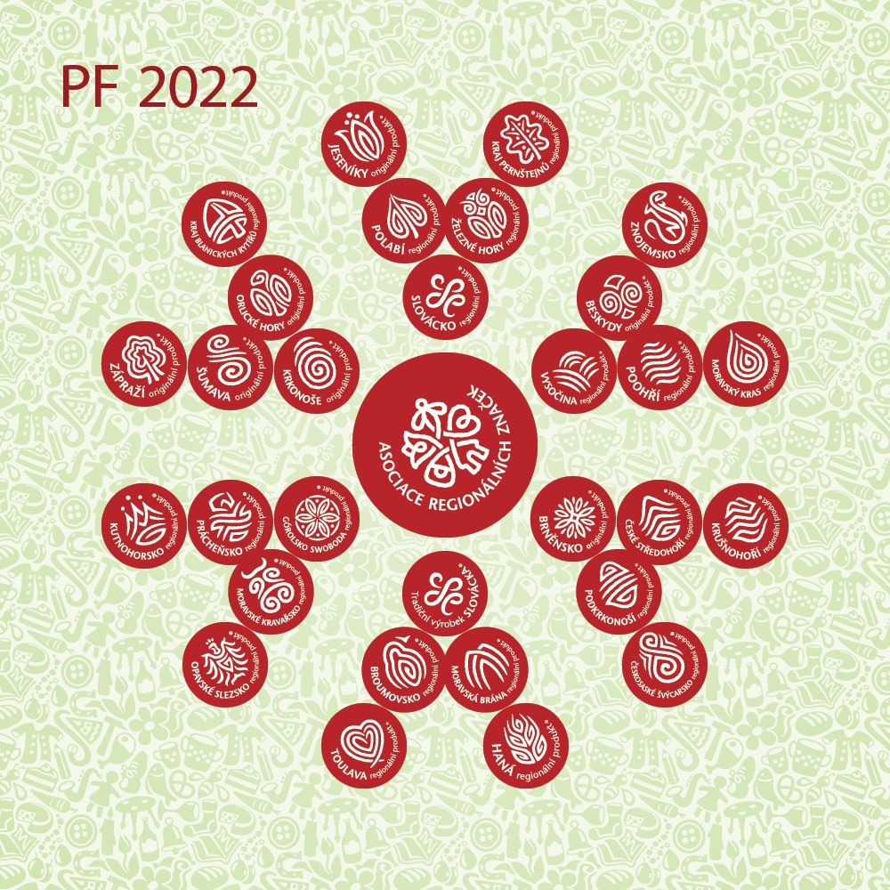 pf 2022